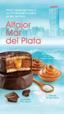 Alfajores Havanna - Mar del Plata - 4